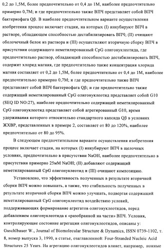 Упакованные иммуностимулирующей нуклеиновой кислотой частицы, предназначенные для лечения гиперчувствительности (патент 2451523)