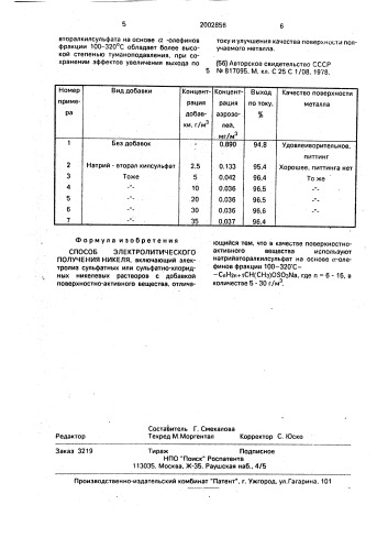 Способ электролитического получения никеля (патент 2002856)