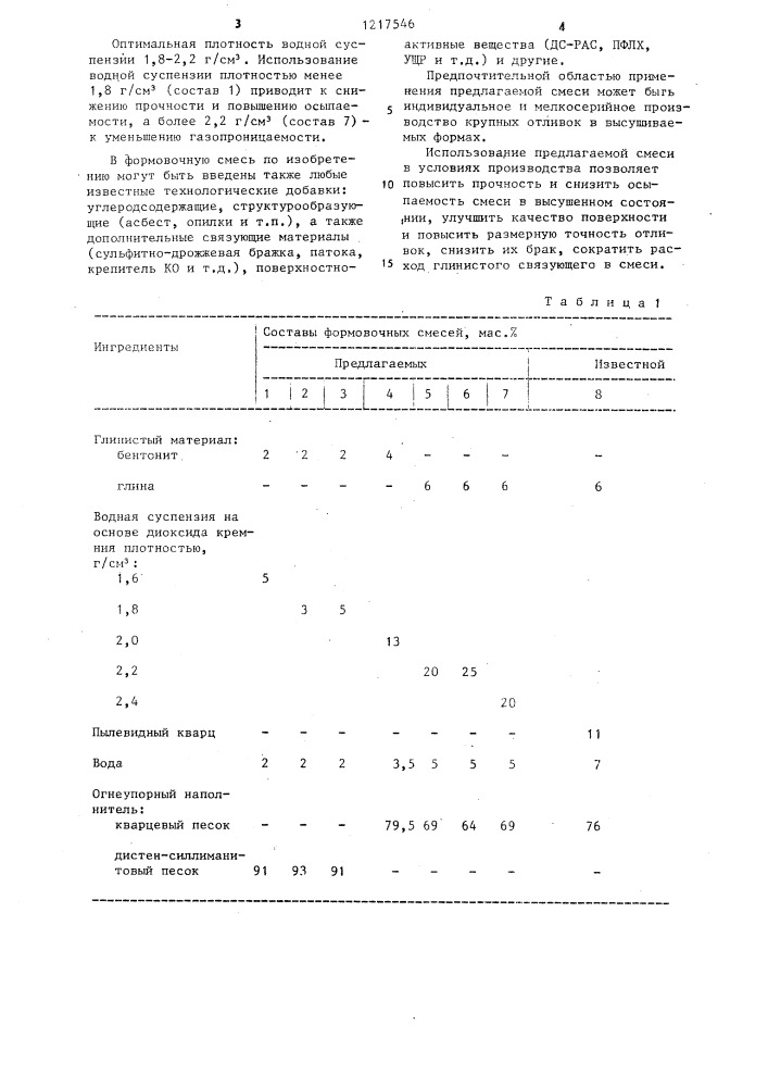 Состав формовочной смеси (патент 1217546)
