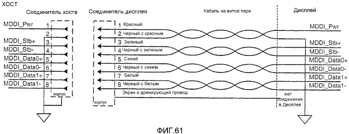 Устройство и способ для реализации интерфейса с высокой скоростью передачи данных (патент 2337497)