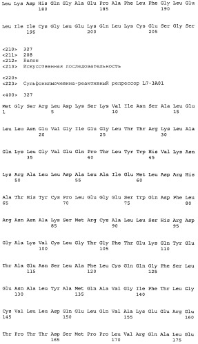 Сульфонилмочевина-реактивные репрессорные белки (патент 2532854)