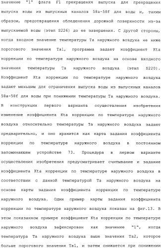 Транспортное средство (варианты) (патент 2330767)