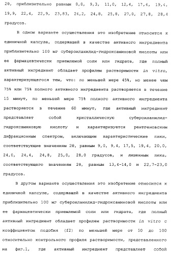 Композиции субероиланилид-гидроксаминовой кислоты и способы их получения (патент 2354362)