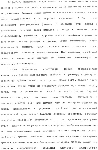 Генерация и отображение виртуального керна и виртуального образца керна, связанного с выбранной частью виртуального керна (патент 2366985)