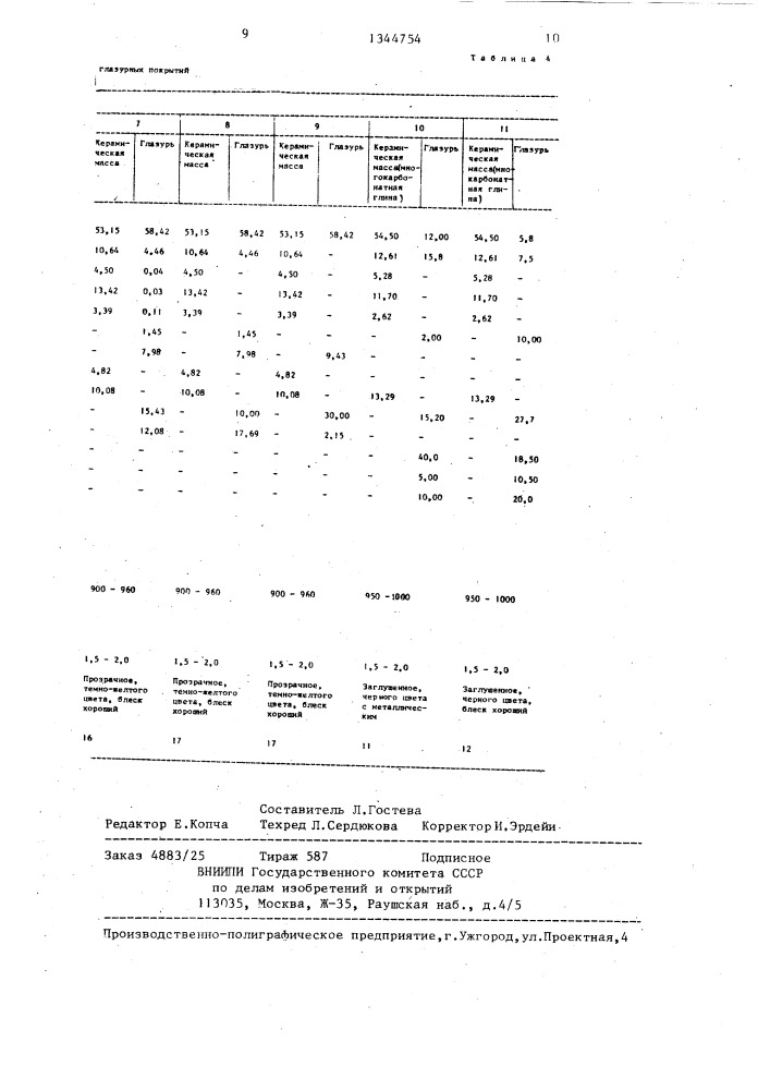 Способ получения глазурного покрытия (патент 1344754)