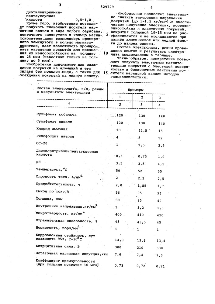Электролит для осаждения покрытийиз сплава кобальт-никель- фосфор (патент 829729)