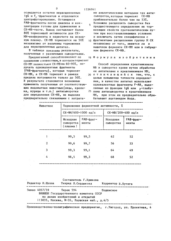 Способ определения креатинкиназы мв в сыворотке крови (патент 1336941)