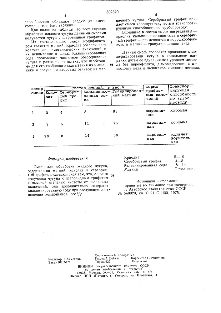 Смесь для обработки жидкого чугуна (патент 802370)