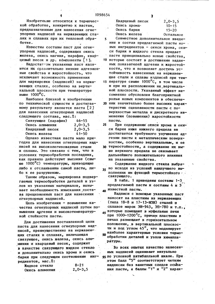 Паста для нанесения огнеупорных надписей (патент 1098654)
