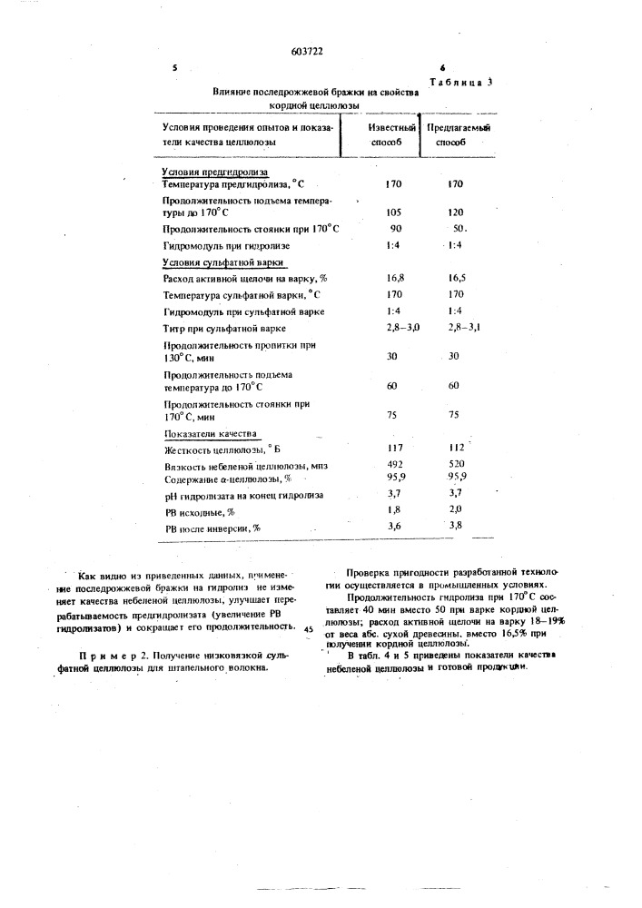 Способ получения сульфатной целлюлозы (патент 603722)