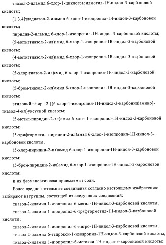 Производные индол-3-карбоксамида в качестве активаторов глюкокиназы (патент 2309956)