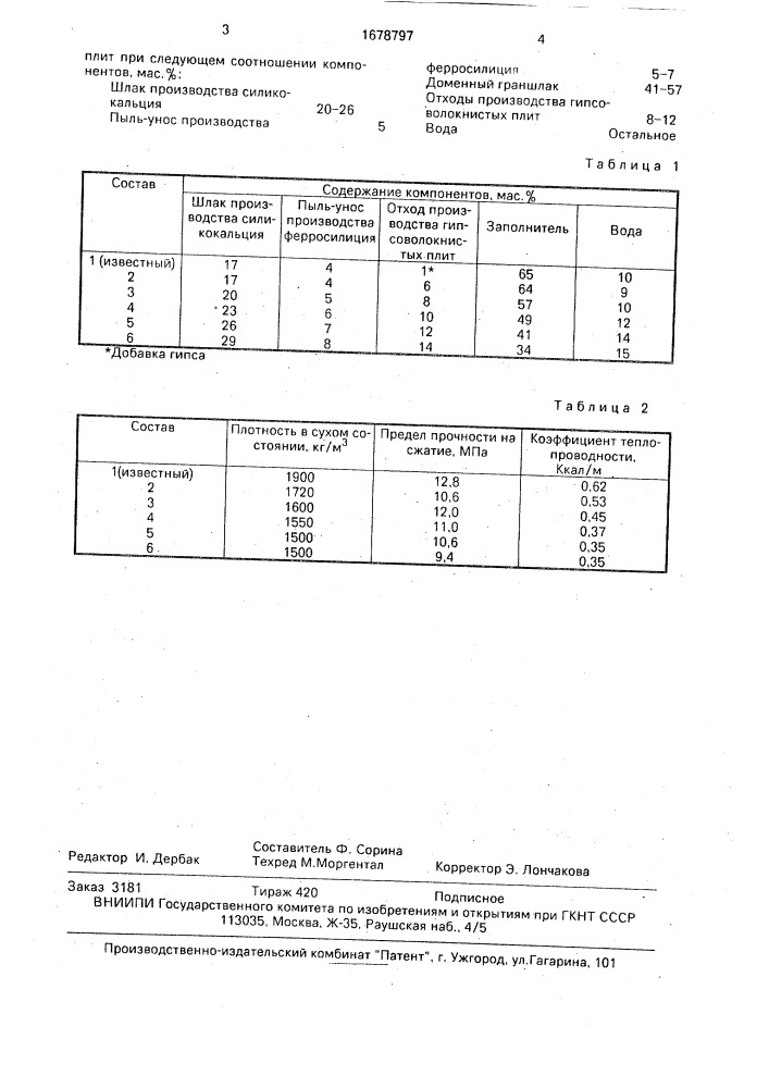 Бетонная смесь (патент 1678797)