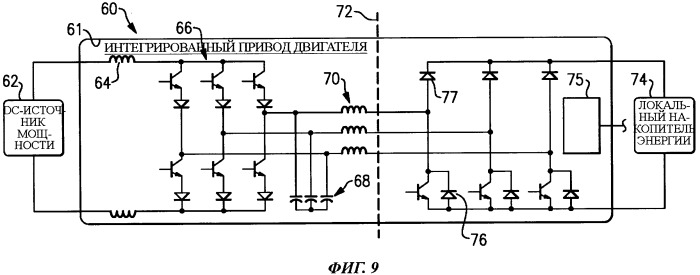 Электрическая машина и энергосистема транспортного средства (патент 2494524)