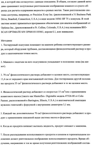 Впитывающие изделия, содержащие впитывающие материалы, проявляющие свойства отбухания/ вторичного набухания (патент 2490029)