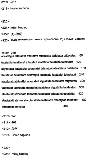 Днк, повышающая продуцирование белка, и ее применение (патент 2375450)