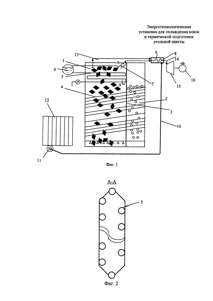 Энерготехнологическая установка для охлаждения кокса и термической подготовки угольной шихты (патент 2596759)