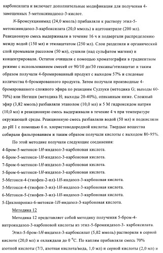 Индазолы, бензотиазолы, бензоизотиазолы, бензизоксазолы и их получение и применение (патент 2417225)