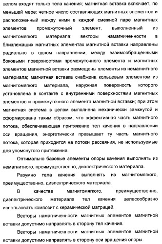 Способ магнитной разгрузки тел качения от действия центробежных сил в опорах вращения и опора вращения для его осуществления (варианты) (патент 2348839)