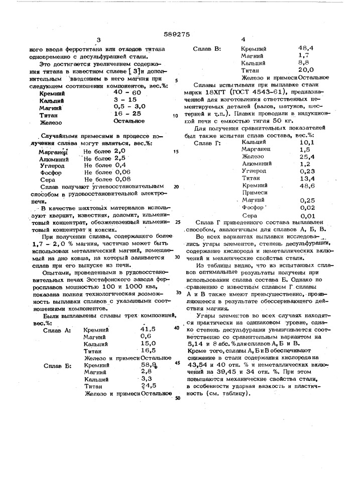 Сплав для раскисления и модифицирования стали (патент 589275)