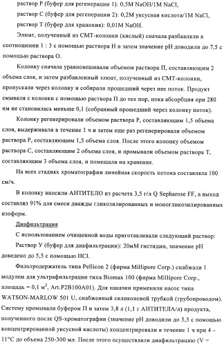 Антитела к амилоиду бета 4, имеющие гликозилированную вариабельную область (патент 2438706)