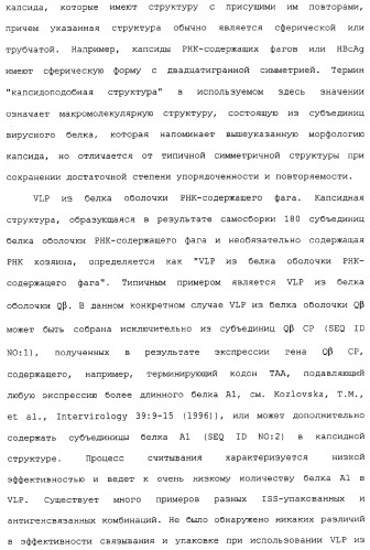 Композиции, содержащие cpg-олигонуклеотиды и вирусоподобные частицы, для применения в качестве адъювантов (патент 2322257)