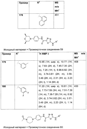 Оксадиазольные соединения, их применение в изготовлении лекарственного средства и способ ингибирования активности dgat1 (патент 2421451)