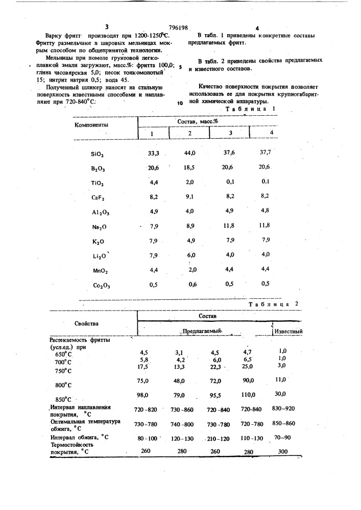 Фритта для эмалевого покрытия (патент 796198)