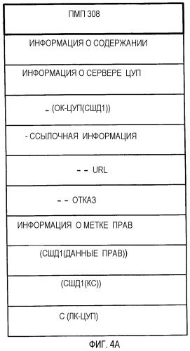 Публикация цифрового содержания в определенном пространстве, таком как организация, в соответствии с системой цифрового управления правами (цуп) (патент 2332704)