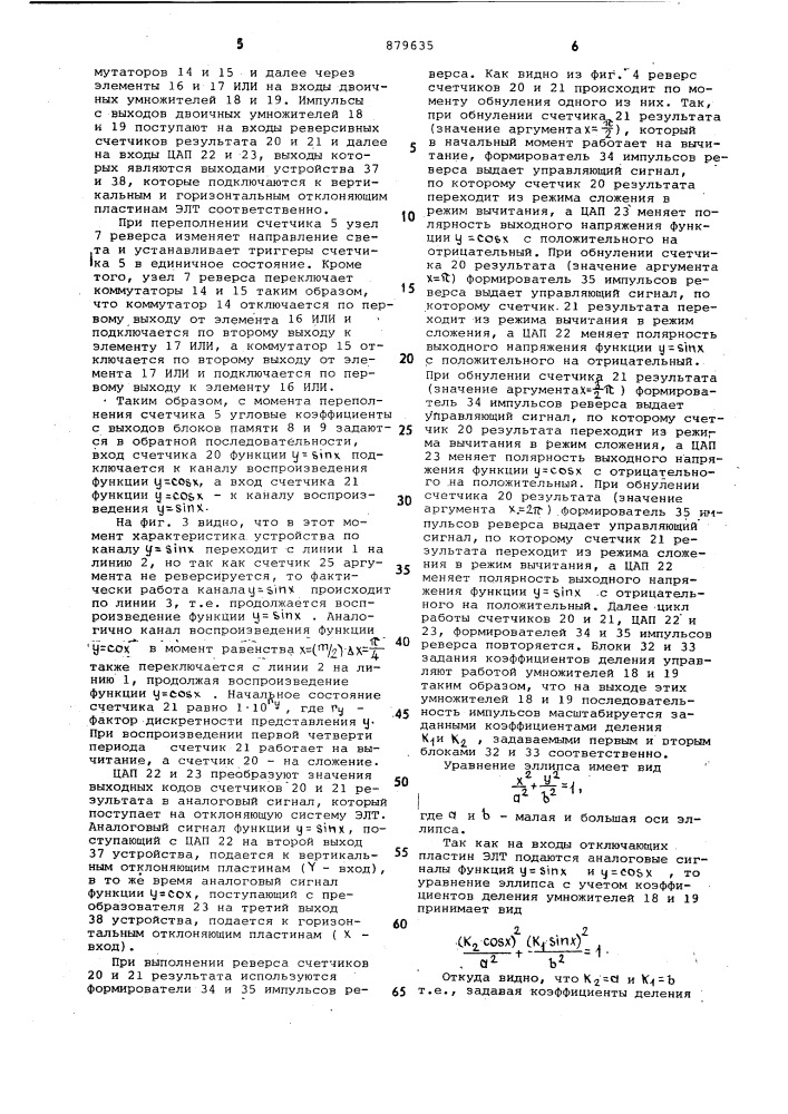 Устройство для отображения графической информации на экране электронно-лучевой трубки (патент 879635)