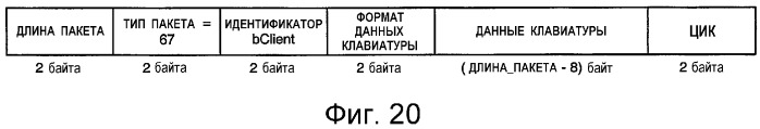 Устройство и способ интерфейса с высокой скоростью передачи данных (патент 2355121)