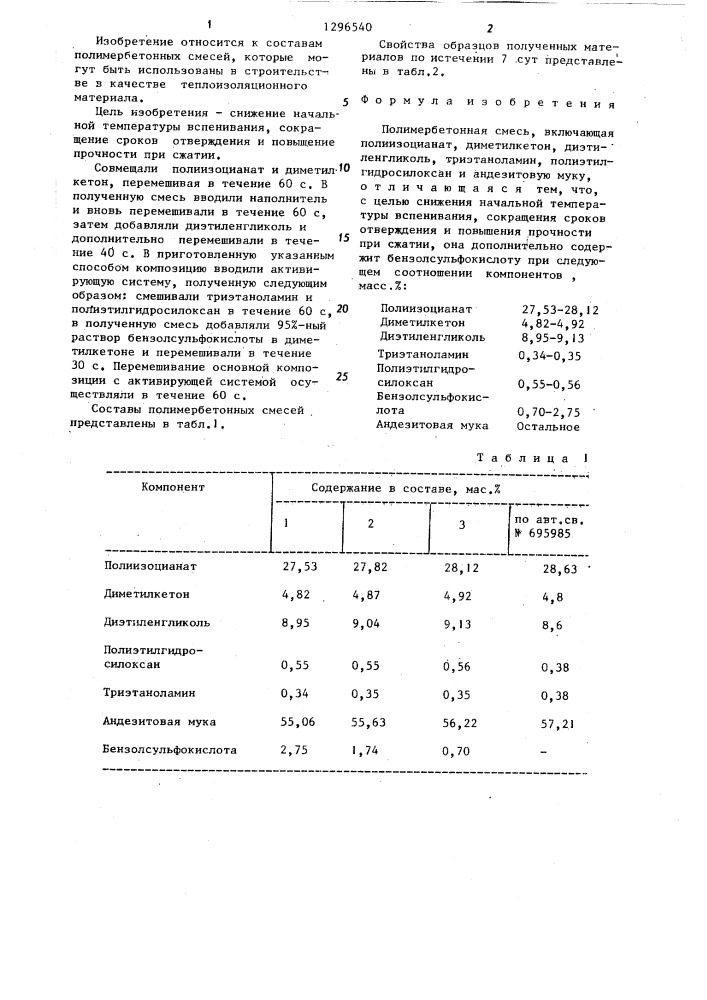 Полимербетонная смесь (патент 1296540)