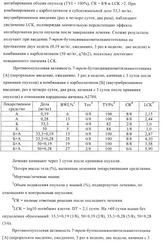 Комбинации терапевтических агентов для лечения рака (патент 2400232)