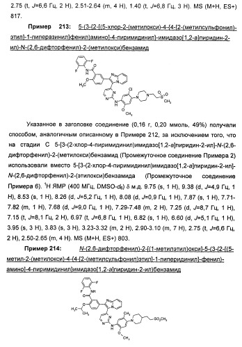 Имидазопиридиновые ингибиторы киназ (патент 2469036)