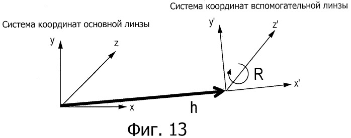 Устройство и способ формирования изображения и программа (патент 2443068)