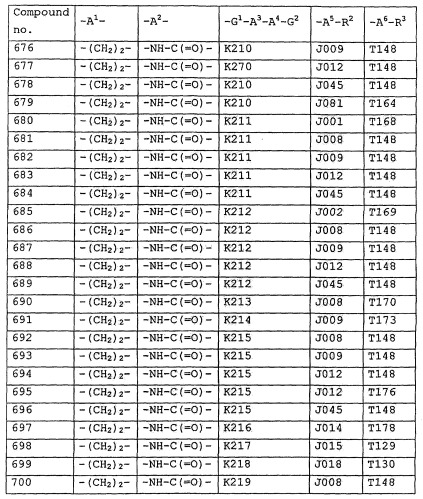 Пирролопиримидиноновые производные (патент 2358975)
