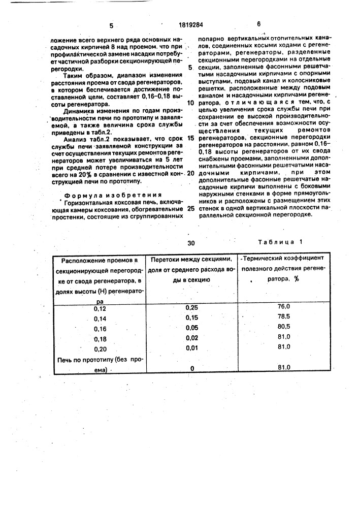 Горизонтальная коксовая печь (патент 1819284)