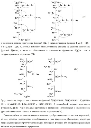 Способ избирательного логического дифференцирования d*/dn позиционных аналоговых сигналов &#177;[mj]f(2n) с учетом их логического знака m(&#177;) и функциональная структура для его реализации (варианты русской логики) (патент 2417431)