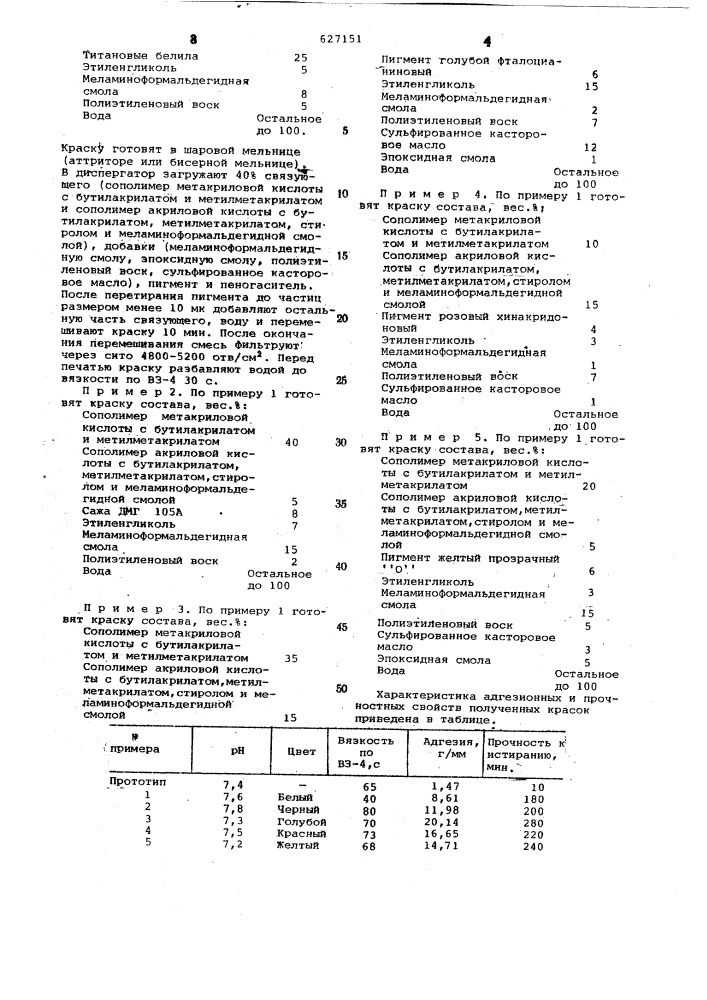 Краска для глубокой печати по алюминию (патент 627151)