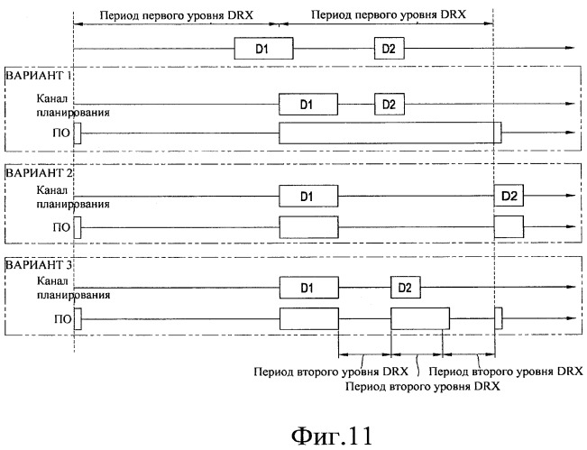 Способ для перехода между множественными уровнями приема (патент 2414067)