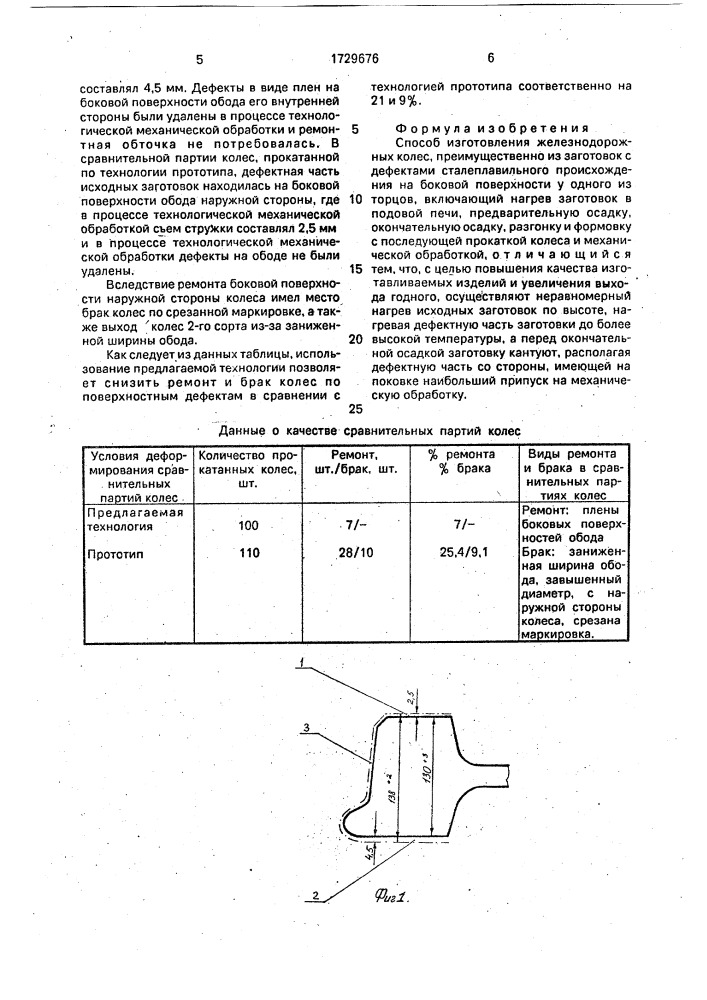 Способ изготовления железнодорожных колес (патент 1729676)