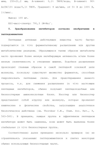 Системы михаэля в качестве ингибиторов трансглутаминазы (патент 2501806)