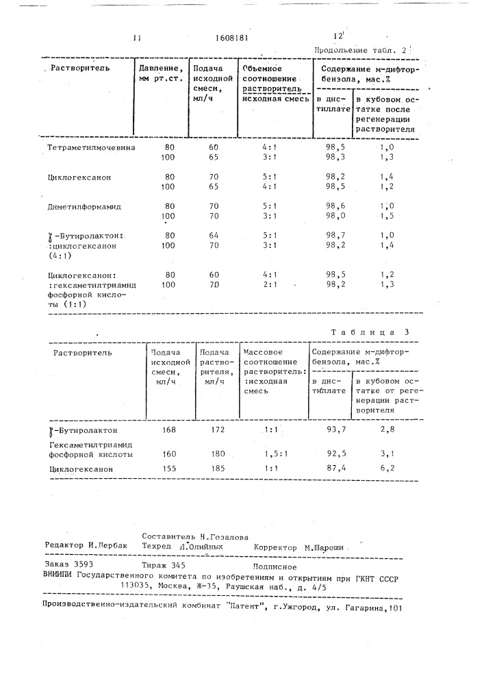 Способ выделения м-дифторбензола из смеси изомеров дифторбензола (патент 1608181)