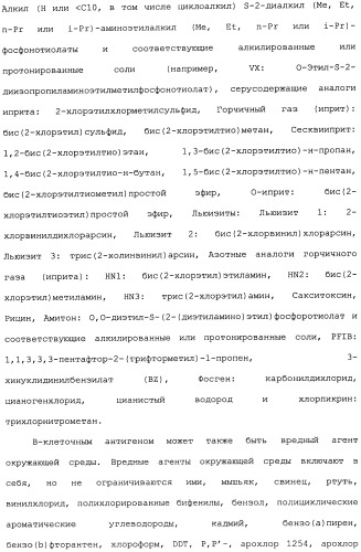 Никотиновые иммунонанотерапевтические лекарственные средства (патент 2487712)