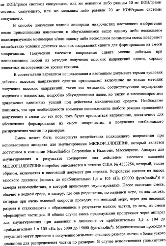 Способ получения водной дисперсии, водная дисперсия микрочастиц, включающих фазу наночастиц, и содержащие их композиции для нанесения покрытий (патент 2337110)