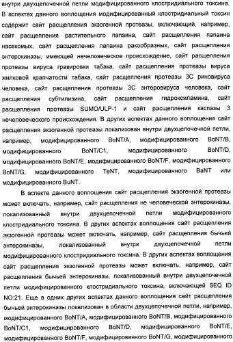 Способы лечения мочеполовых-неврологических расстройств с использованием модифицированных клостридиальных токсинов (патент 2491086)