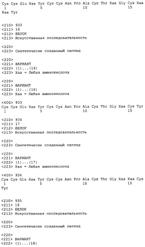 Полипептид для увеличения активности рецептора гуанилатциклазы, фармацевтическая композиция, способ лечения желудочно-кишечного расстройства у пациента, способ повышения активности рецептора гуанилатциклазы у пациента, способ лечения висцеральной боли, способ получения полипептида (варианты), изолированная молекула нуклеиновой кислоты, бактериальный вектор экспрессии и изолированная бактериальная клетка (патент 2433133)