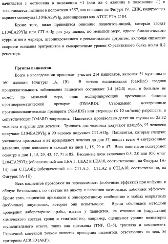 Способ лечения сердечно-сосудистого заболевания с применением растворимого ctla4 (патент 2353384)