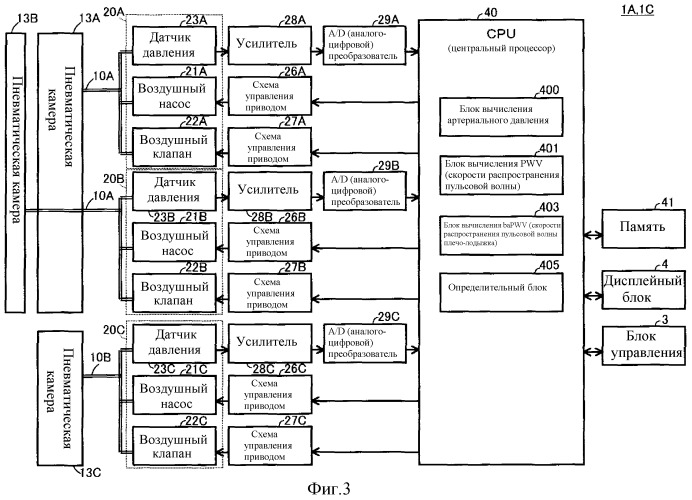 Устройство для измерения информации артериального давления, предназначенное для измерения скорости распространения пульсовой волны в качестве информации артериального давления (патент 2512934)