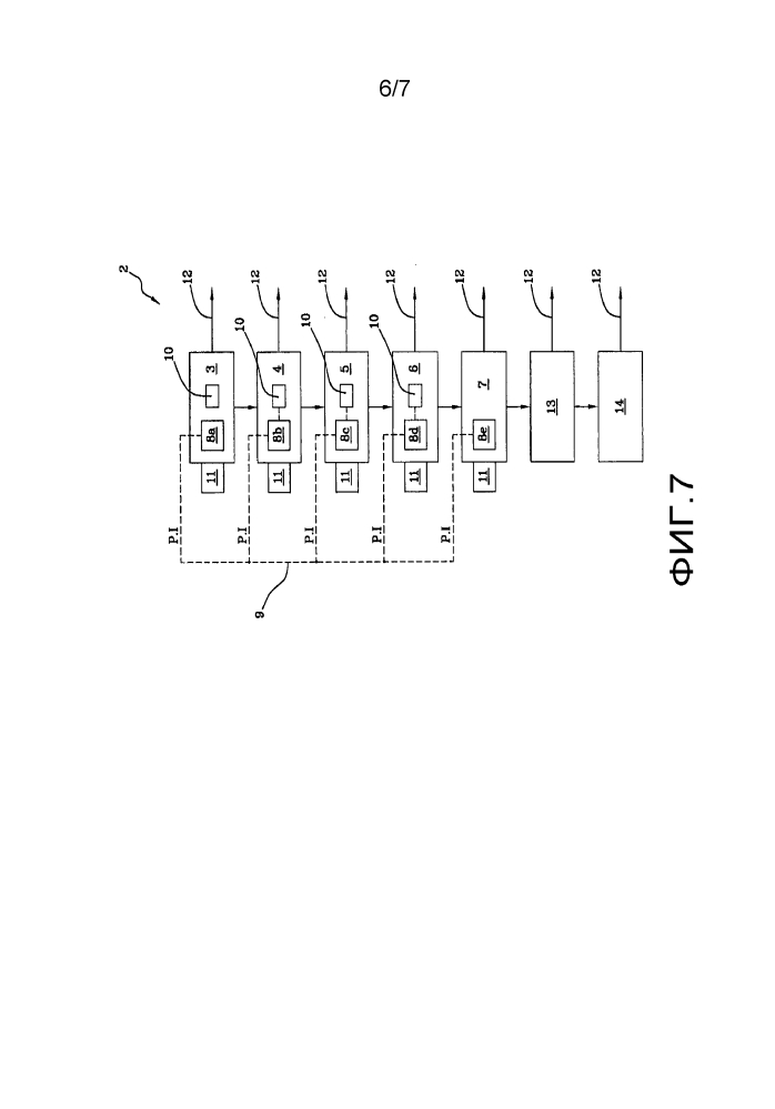 Способ и установка для сборки шин (патент 2646409)