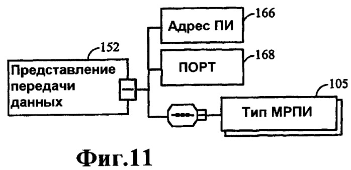 Устройство и способы предоставления и представления настроенной информации о канале (патент 2406133)